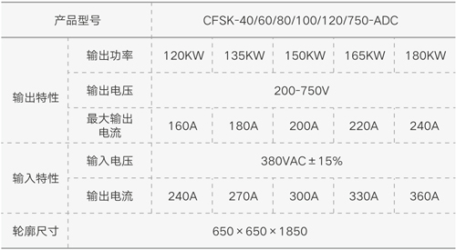 電氣